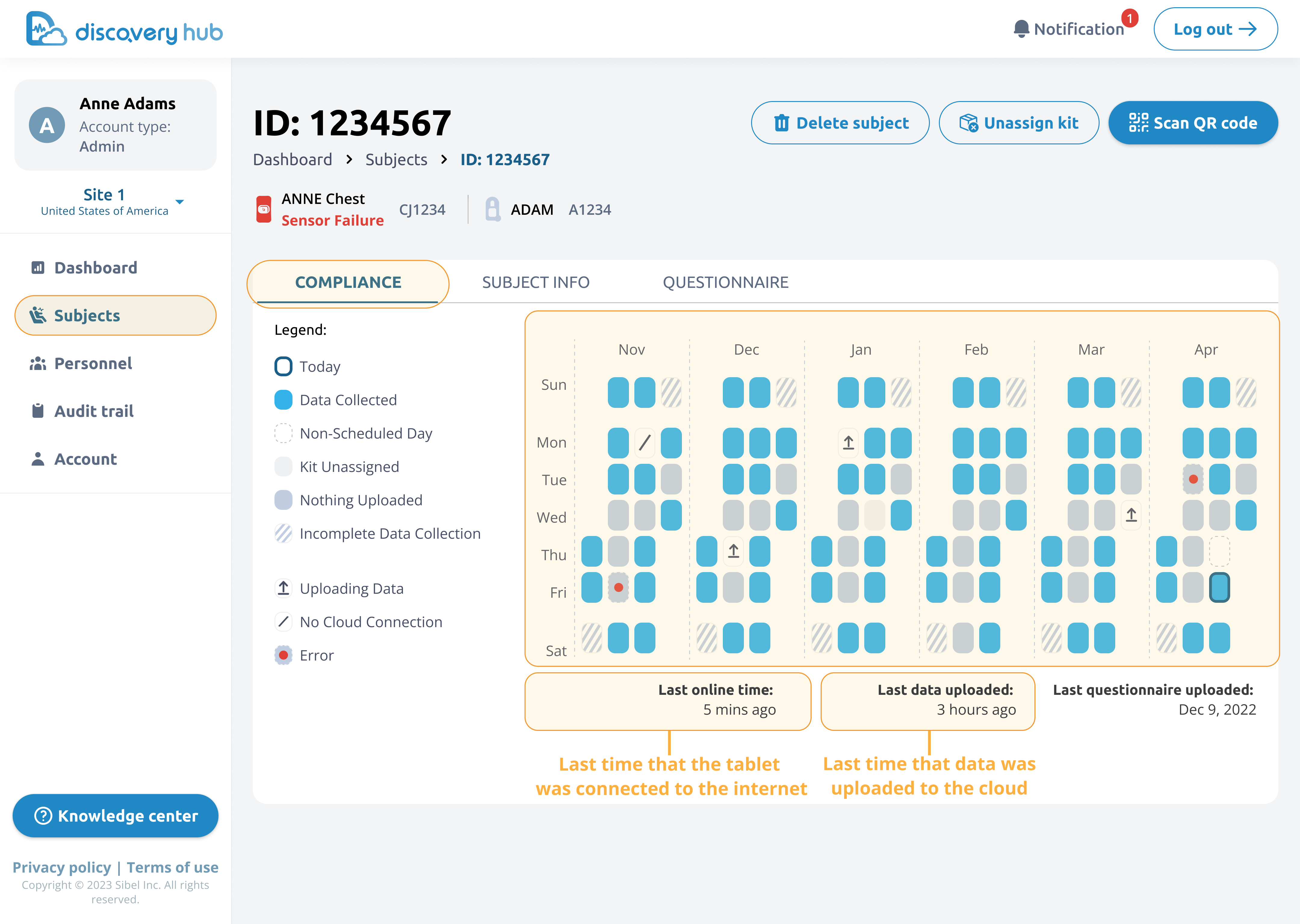 What should I do if the Subject says they have been wearing the sensor but the data does not appear processed in the cloud or show as uploaded in Discovery Hub_.png