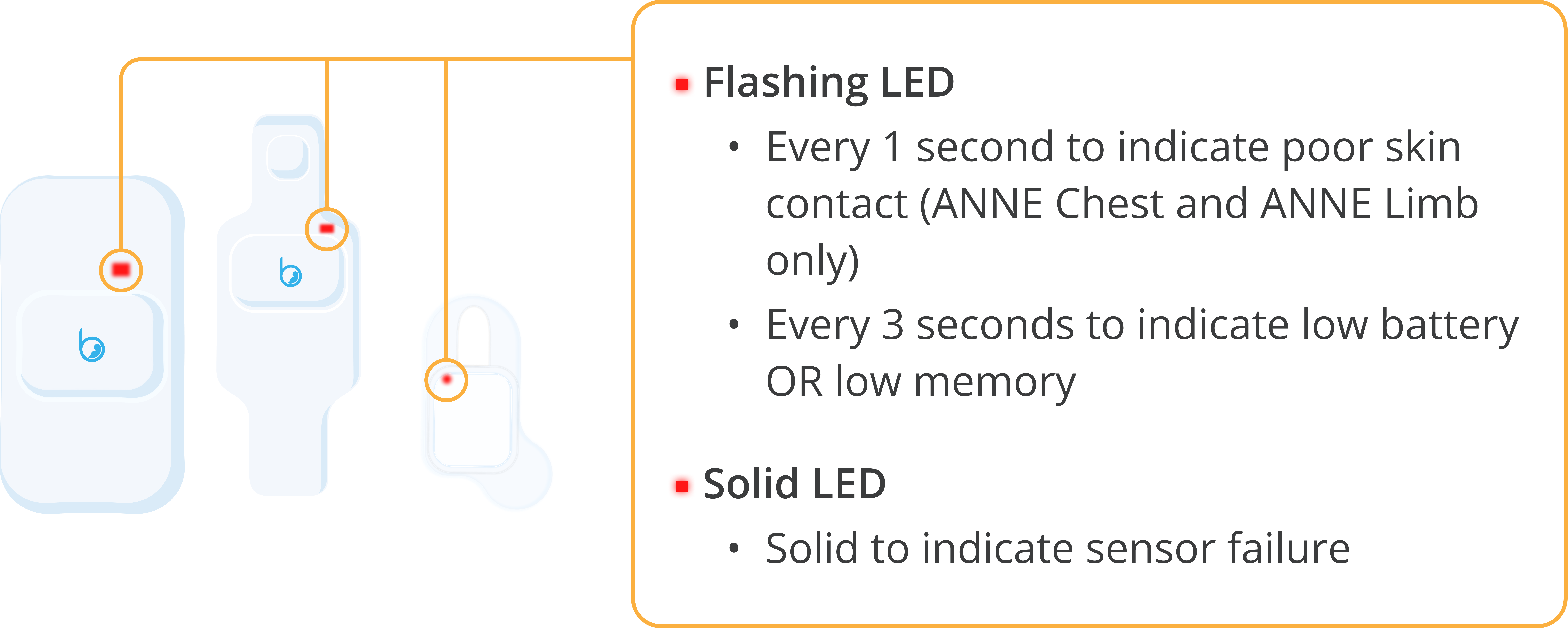 Red LED.png