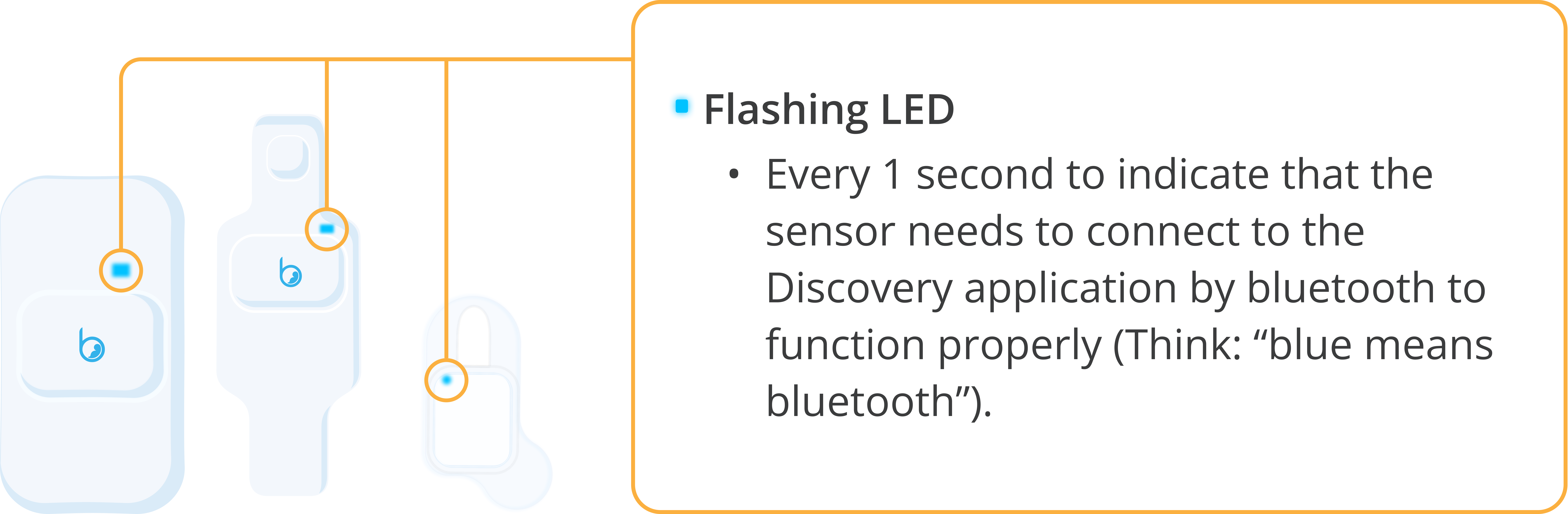 Blue LED.png